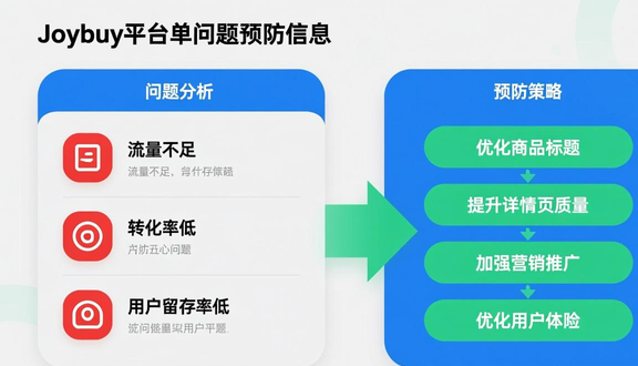 熊猫跨境平台
