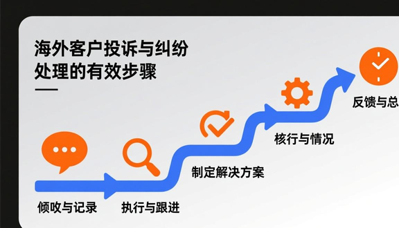 tokopedia跨境电商