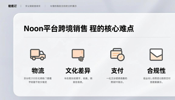 中东noon官网