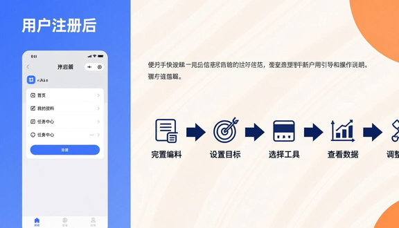 跨境电商