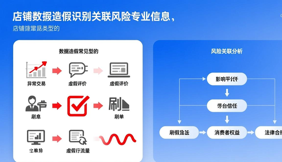 熊猫跨境平台