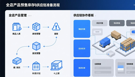 熊猫跨境平台