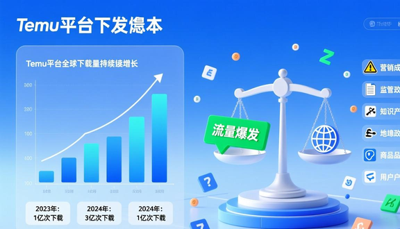 跨境电商