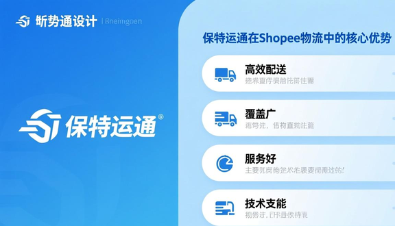 跨境电商
