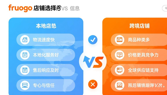 熊猫跨境平台
