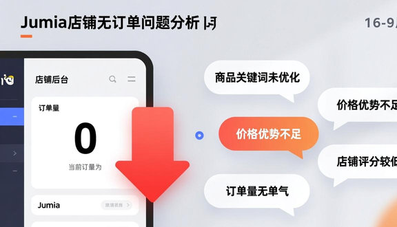 跨境电商平台