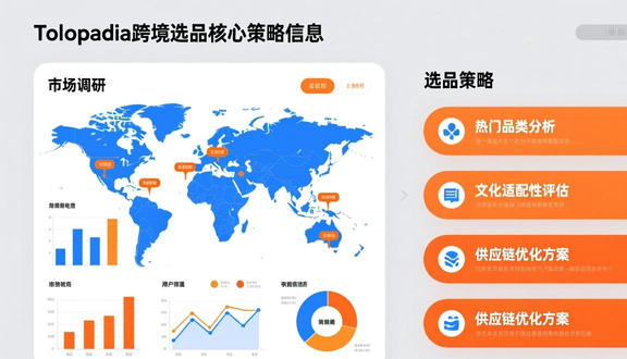 tokopedia跨境电商