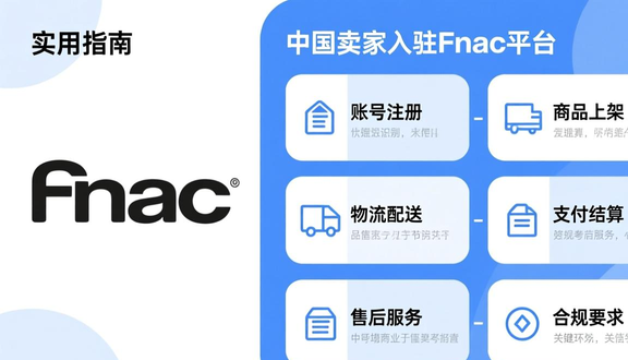 跨境电商