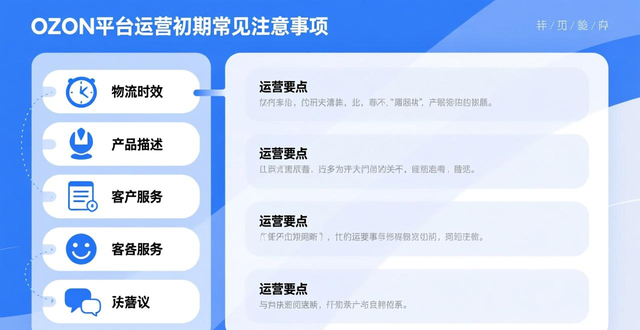 ozon门店注册流程详解