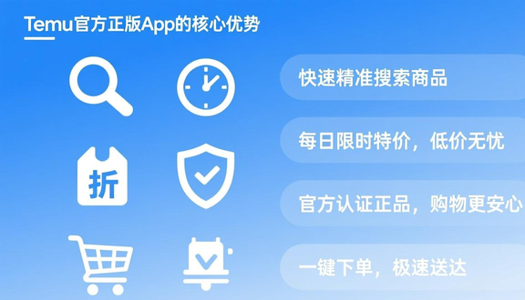 跨境电商