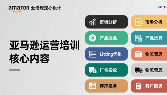 跨境电商