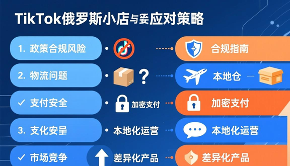 tiktok在国外视频的广告