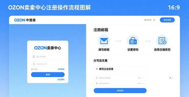 ozon运营培训骗子