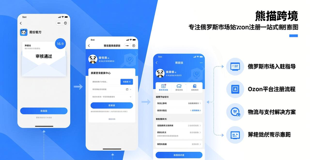 ozon 电商平台注册要求
