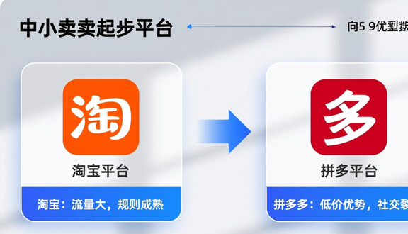 熊猫跨境