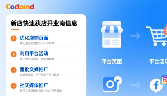 跨境电商