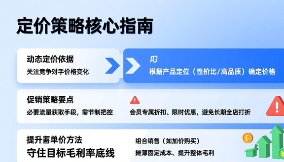 跨境电商平台