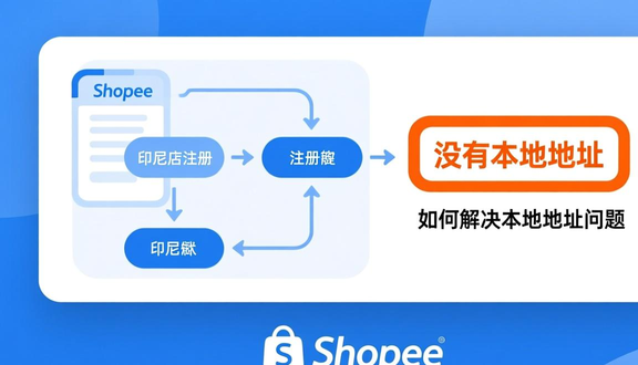 虾皮跨境电商app下载