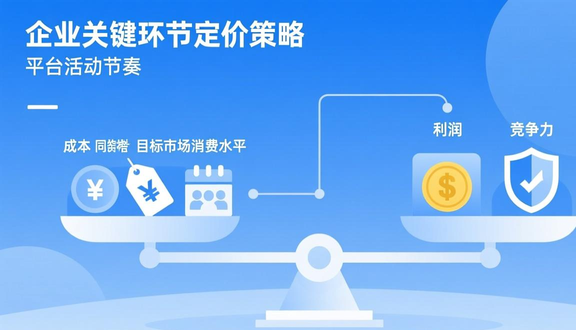 跨境电商