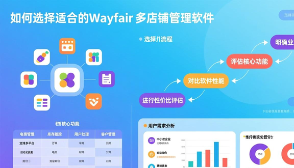 熊猫跨境