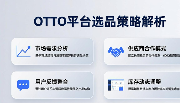 跨境电商