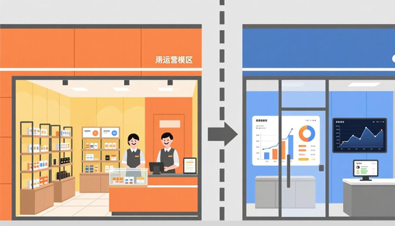 跨境电商平台