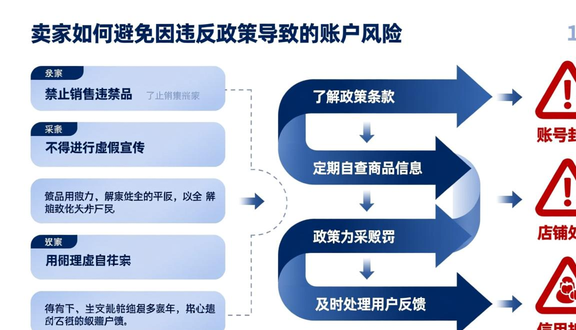 tokopedia印尼