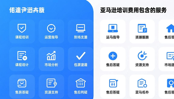 跨境电商