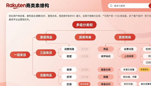 熊猫跨境平台