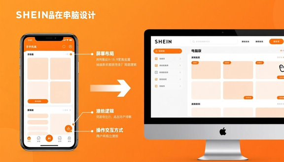 跨境电商