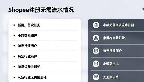 虾皮跨境电商开店流程及费用