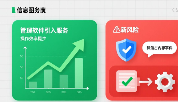 跨境电商
