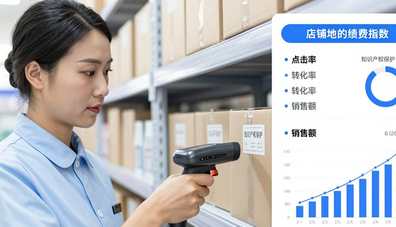 跨境电商