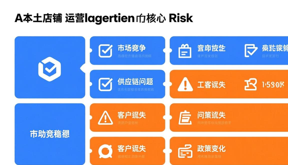 熊猫跨境平台