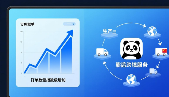 熊猫跨境