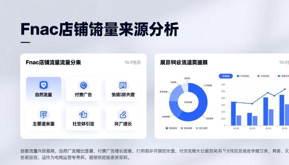 跨境电商