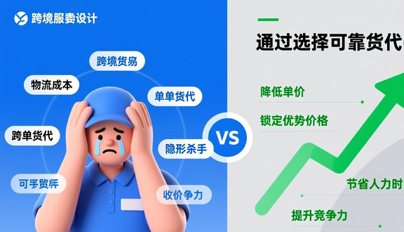 跨境电商