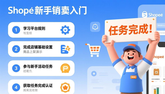 跨境电商平台