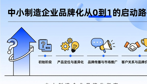 工厂会做跨境电商吗知乎