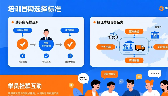 跨境电商