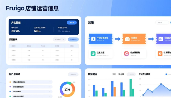 熊猫跨境平台