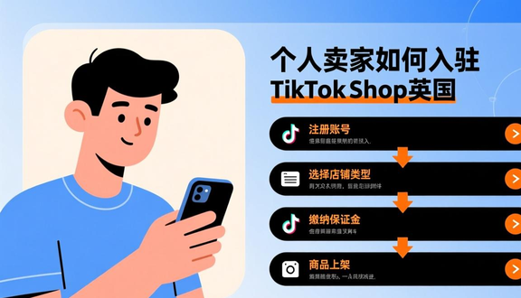 tiktok广告代理商利润