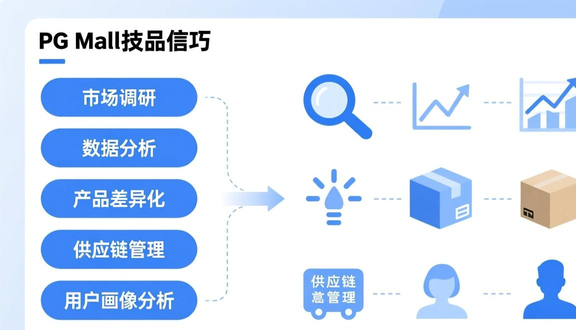 熊猫跨境