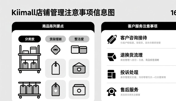 跨境电商