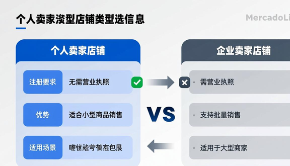 熊猫跨境平台