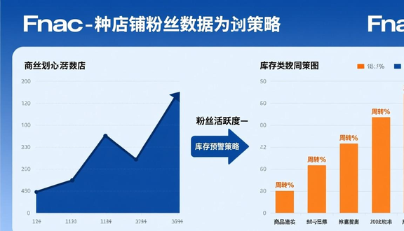 熊猫跨境平台