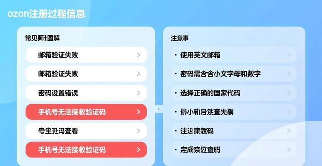 ozon开店商品