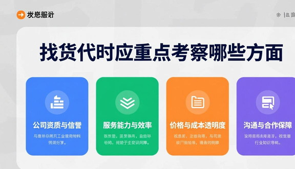 跨境电商