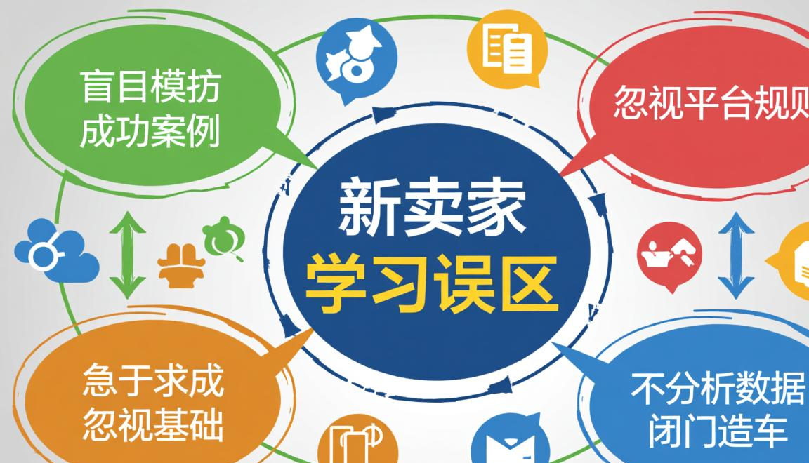 跨境电商