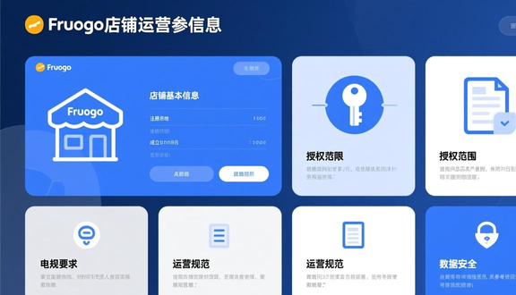 跨境电商